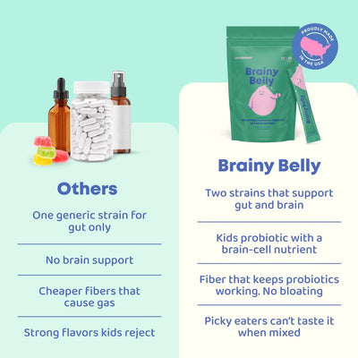Brainy Belly Kids Probiotic