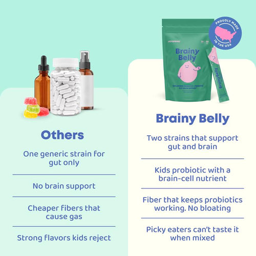 Brainy Belly Kids Probiotic